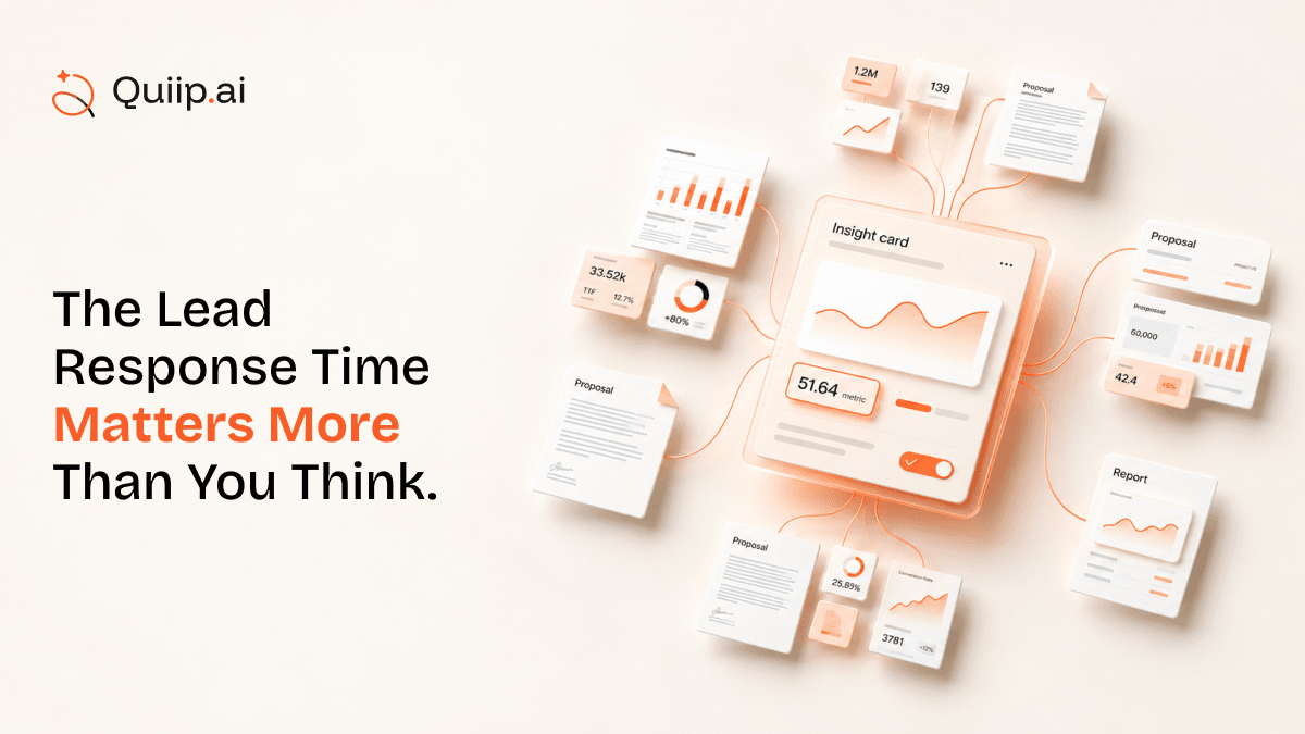 WorkflowAutomation-scopecreep-businessproposal-sow-Quiip-AI.png